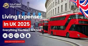 Living expenses in the UK 2025