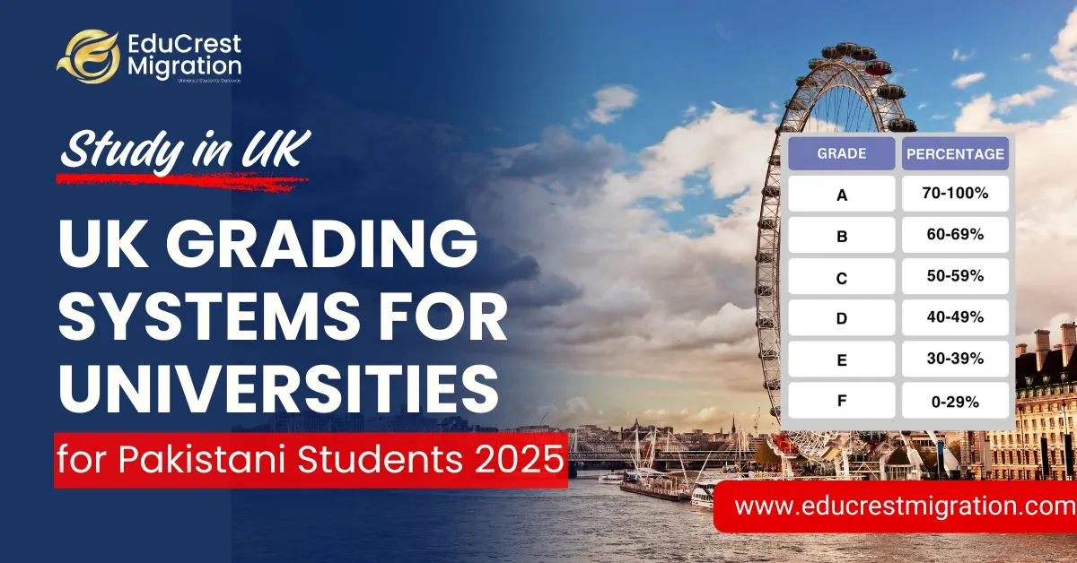 How UK Grading System Works for Universities