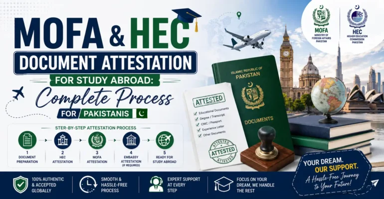 MOFA & HEC Document Attestation